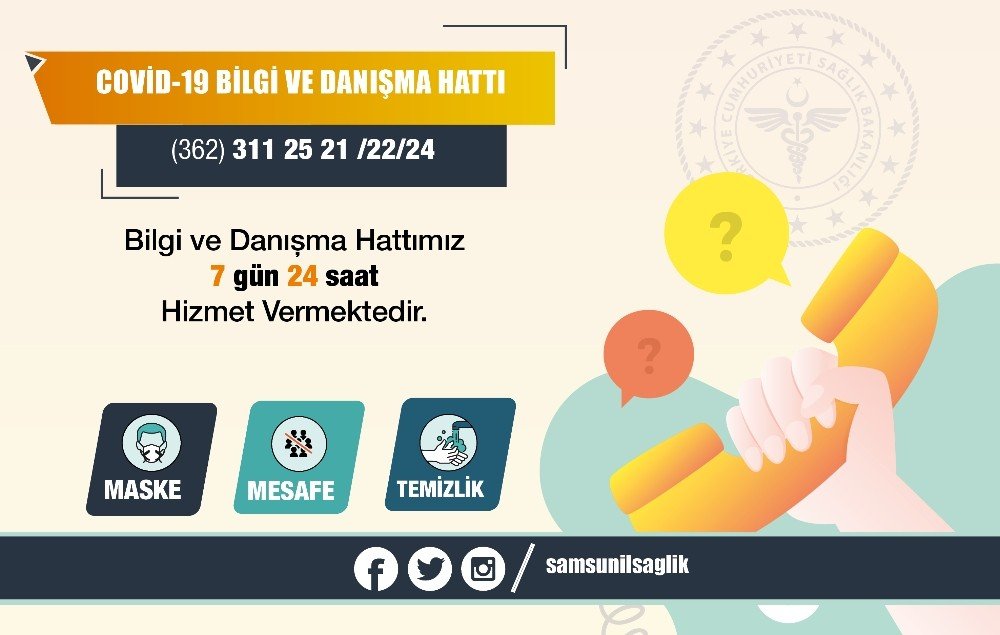 Kovid-19 Danışma Hattı 7 Gün 24 Saat Hizmet Verecek