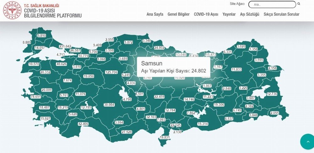 Karadeniz’de En Çok Aşı Samsun’da Yapıldı