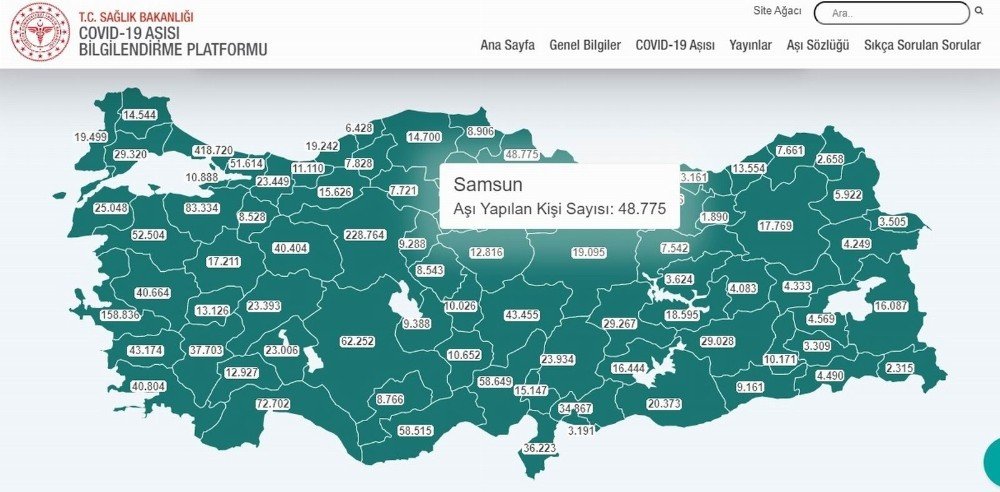 Samsun’da 10 Günde 23 Bin 973 Kişiye Kovid-19 Aşısı Yapıldı