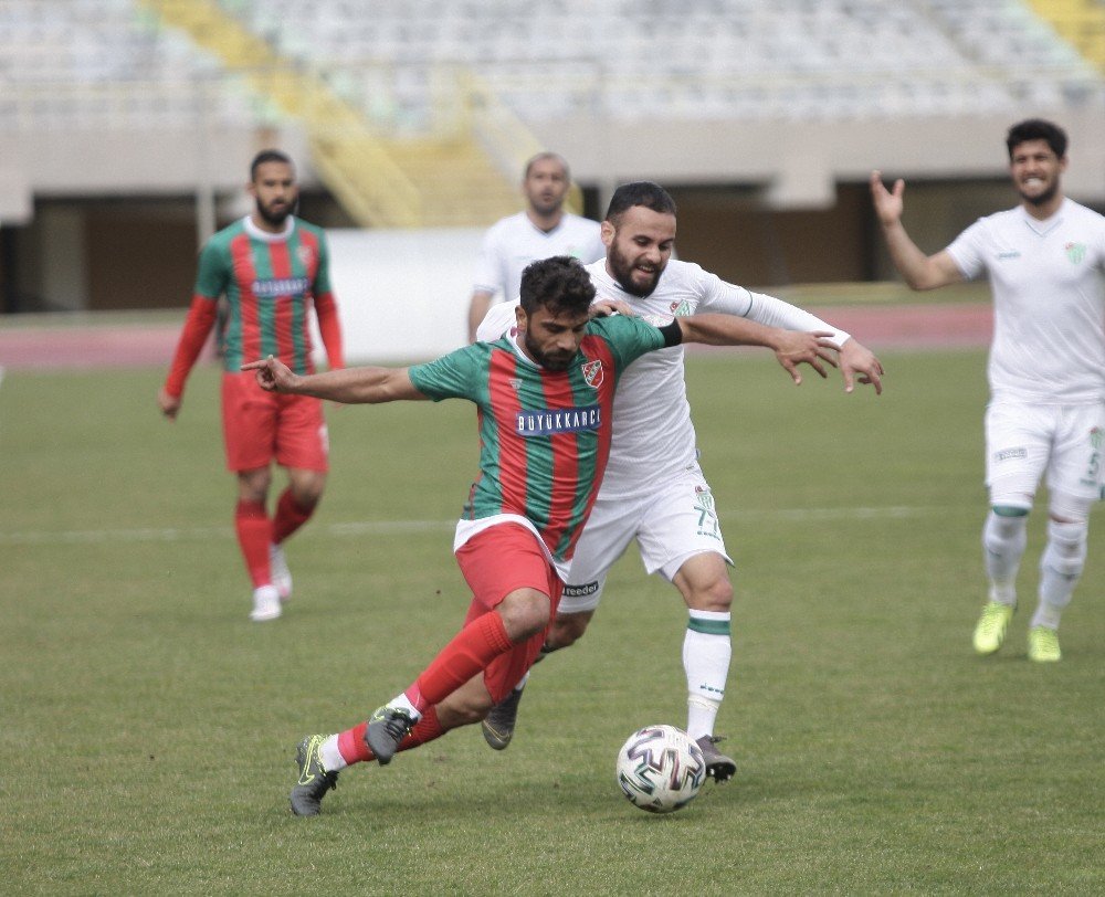 Tff 3. Lig: Karşıyaka: 0 - Çarşambaspor: 0