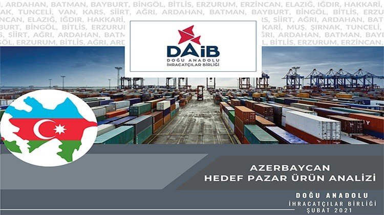 Dai̇b Azerbaycan Hedef Pazarını Analiz Etti