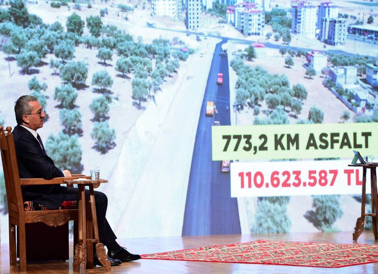 Güngör: "2 Yılda 350 Milyon Tl’lik Yatırım Yaptık"