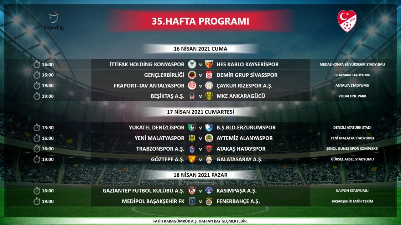 Süper Lig’de 35-39. Hafta Programları Açıklandı